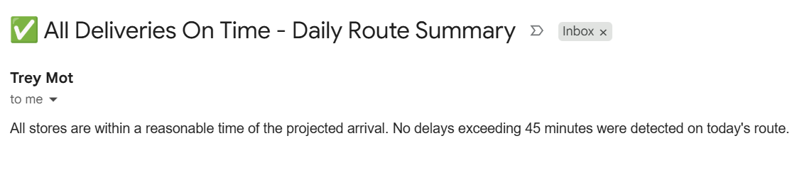 All deliveries on time summary email confirming no delays exceeding 45 minutes on today's route