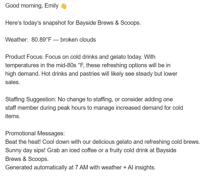 Standard morning email output showing weather snapshot, product focus, staffing suggestion, and promotional messages for Bayside Brews and Scoops